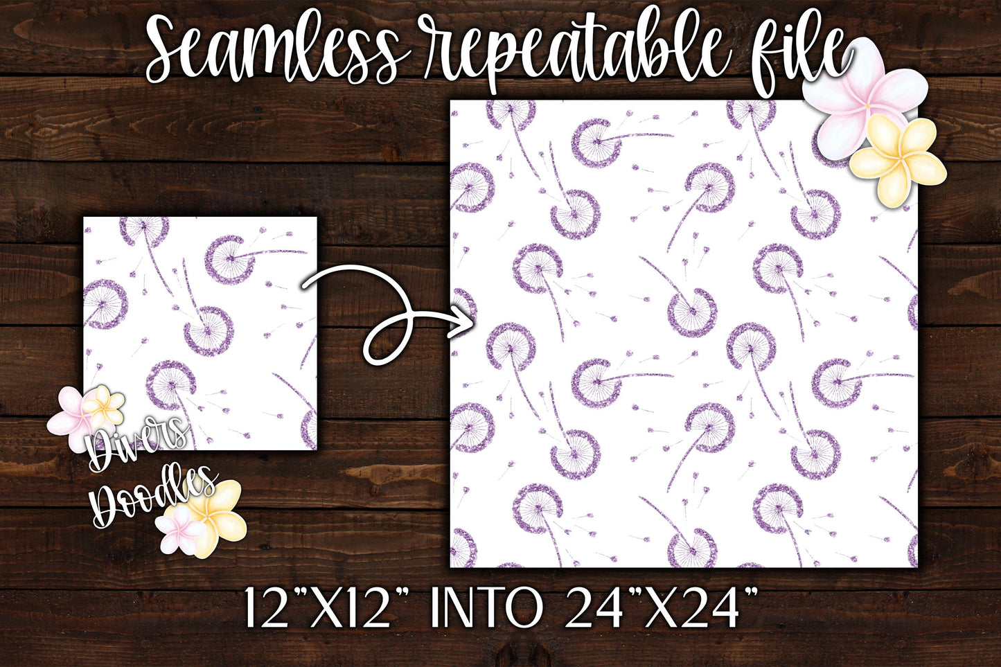Dandelion Digital Paper, Month of the Military Child, Floral Seamless Pattern for Kids, Spring Seamless File for Fabric, Military Kid Strong