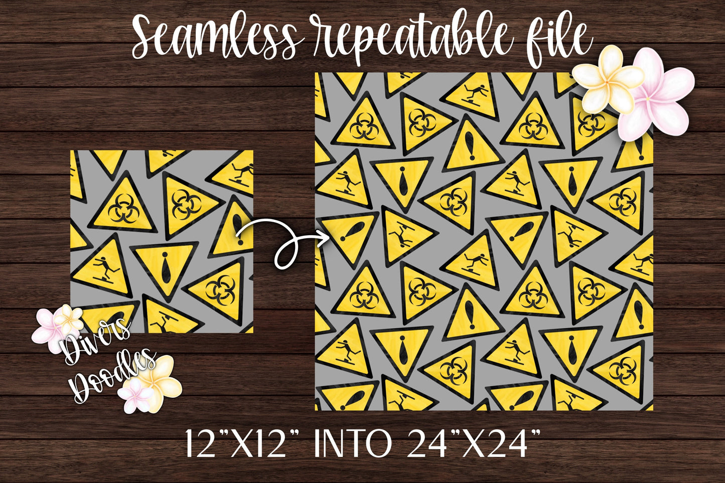 Toddlerist Seamless Pattern, Boy Seamless File for Fabric, Funny Kids Sayings, Construction Digital Paper, Boy Digital Paper, Caution Signs
