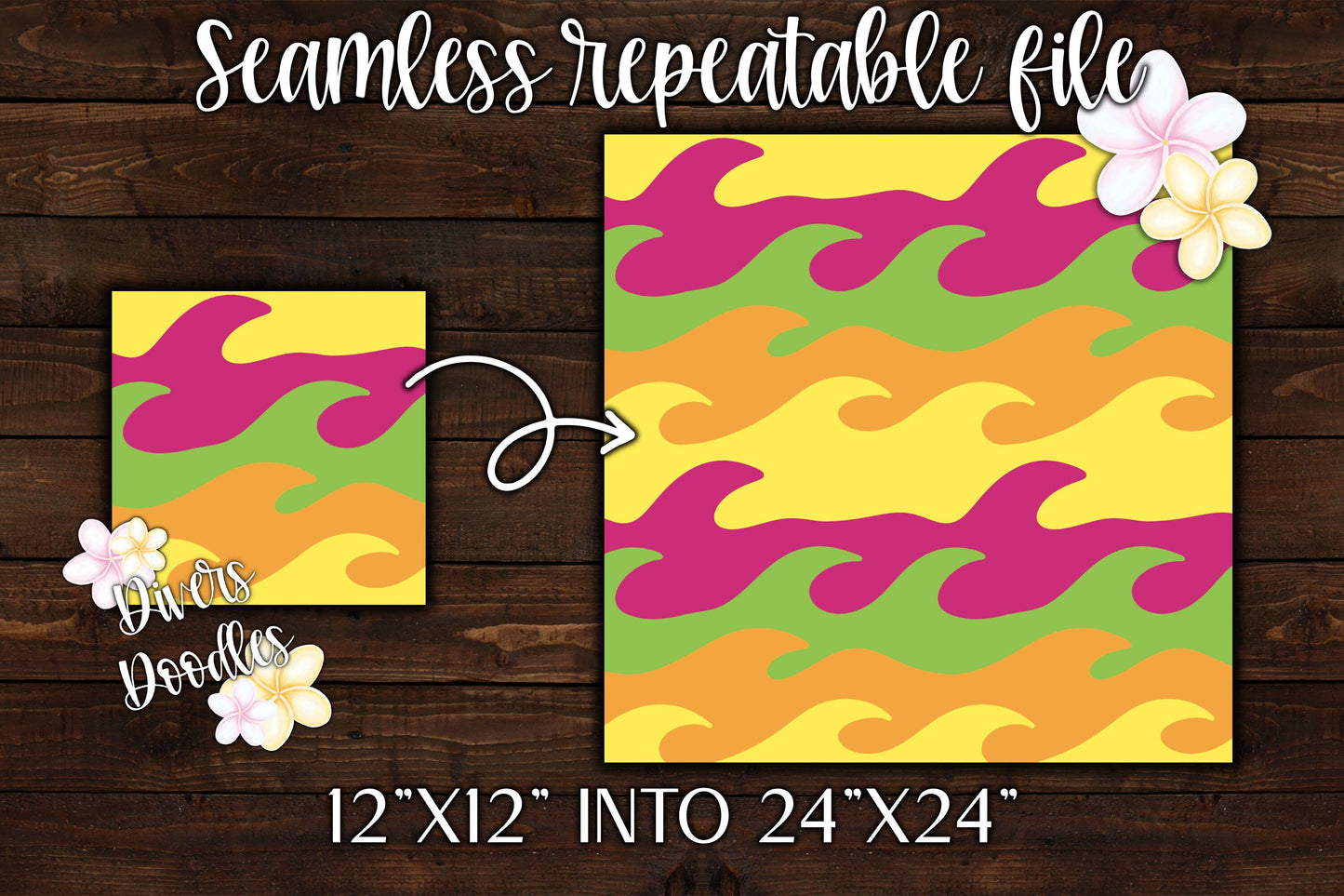 Ocean Wave Seamless Pattern, Waves Digital Paper for Scrapbooking, Bright Seamless File, Retro Seamless Designs, Groovy Seamless File,